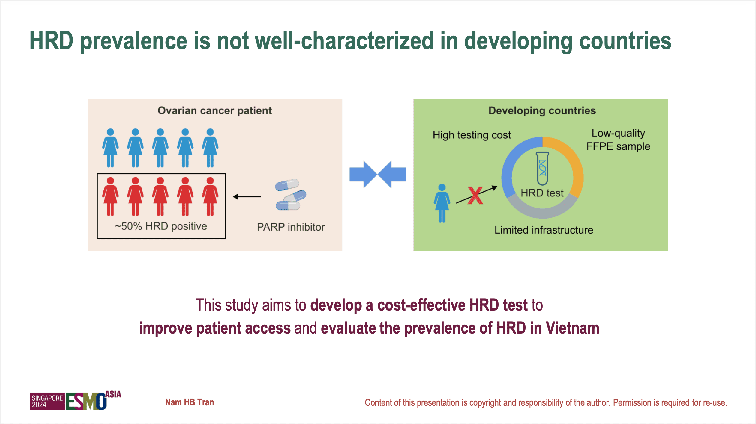 This study aims to develop a cost-effective HRD test to improve patient access and evaluate the prevalence of HRD in Vietnam
