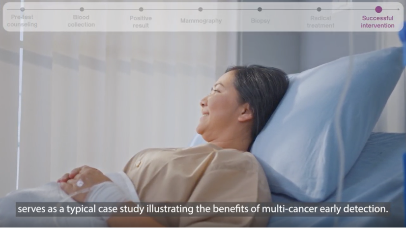 Clinical Case: Outsmarting Breast Cancer with Multi-Omics ctDNA