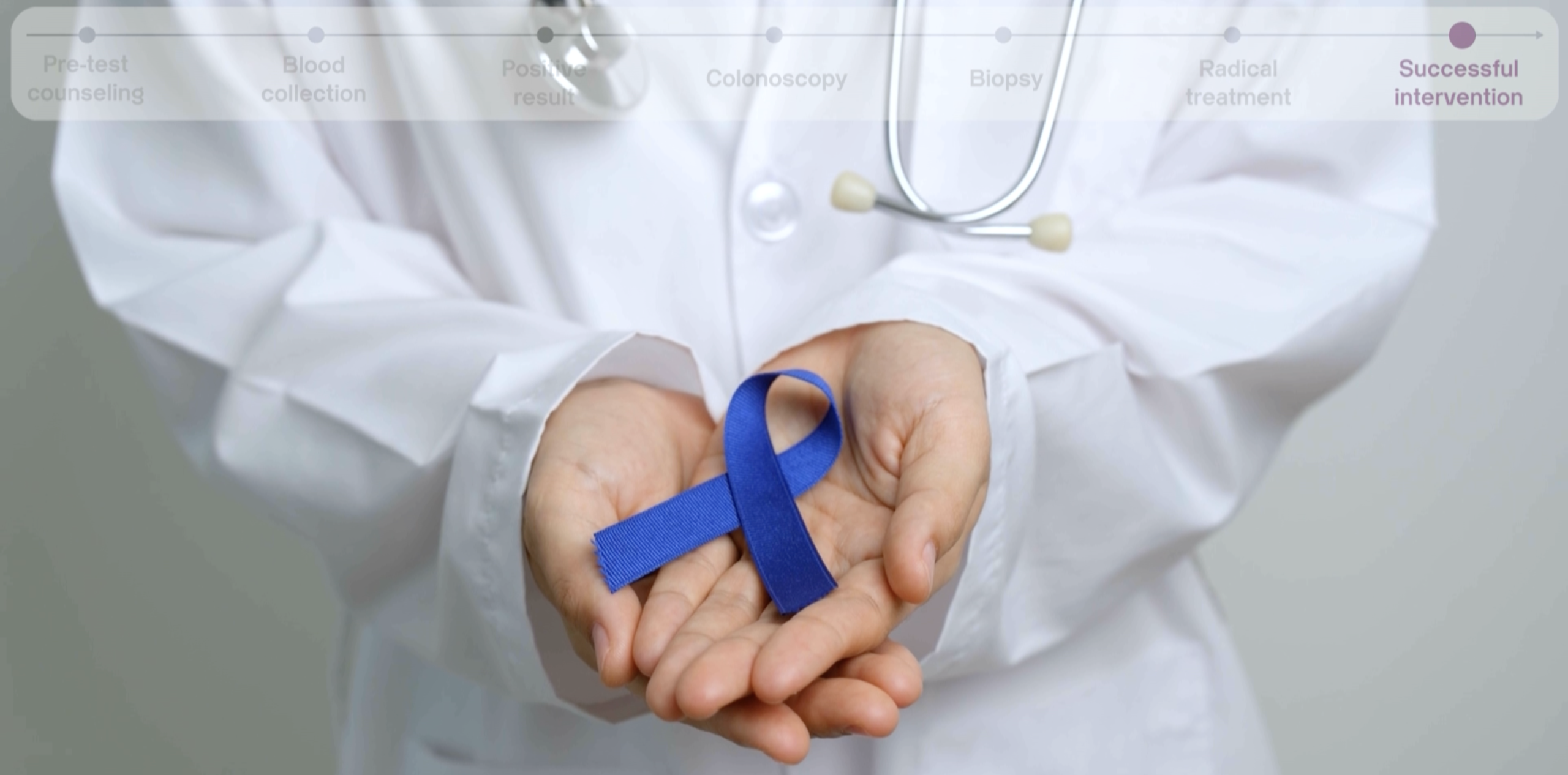 MCED and Colonoscopy - A Comprehensive, Complementary Strategy