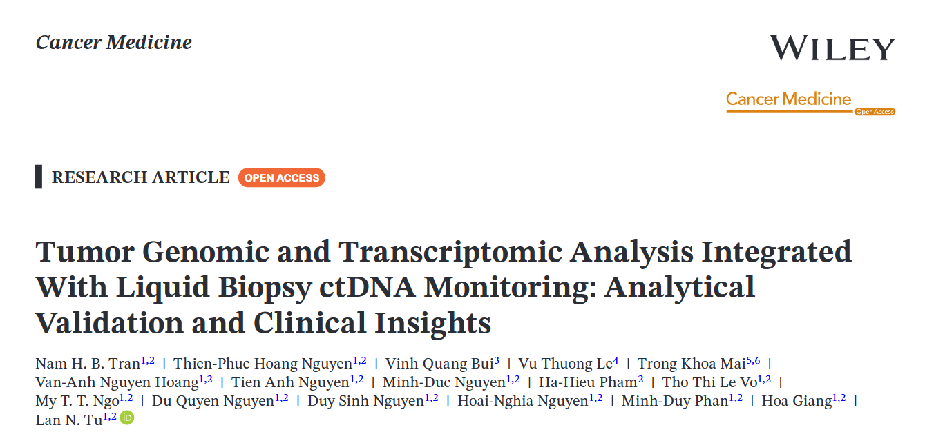  Analytical Validation and Clinical Insights