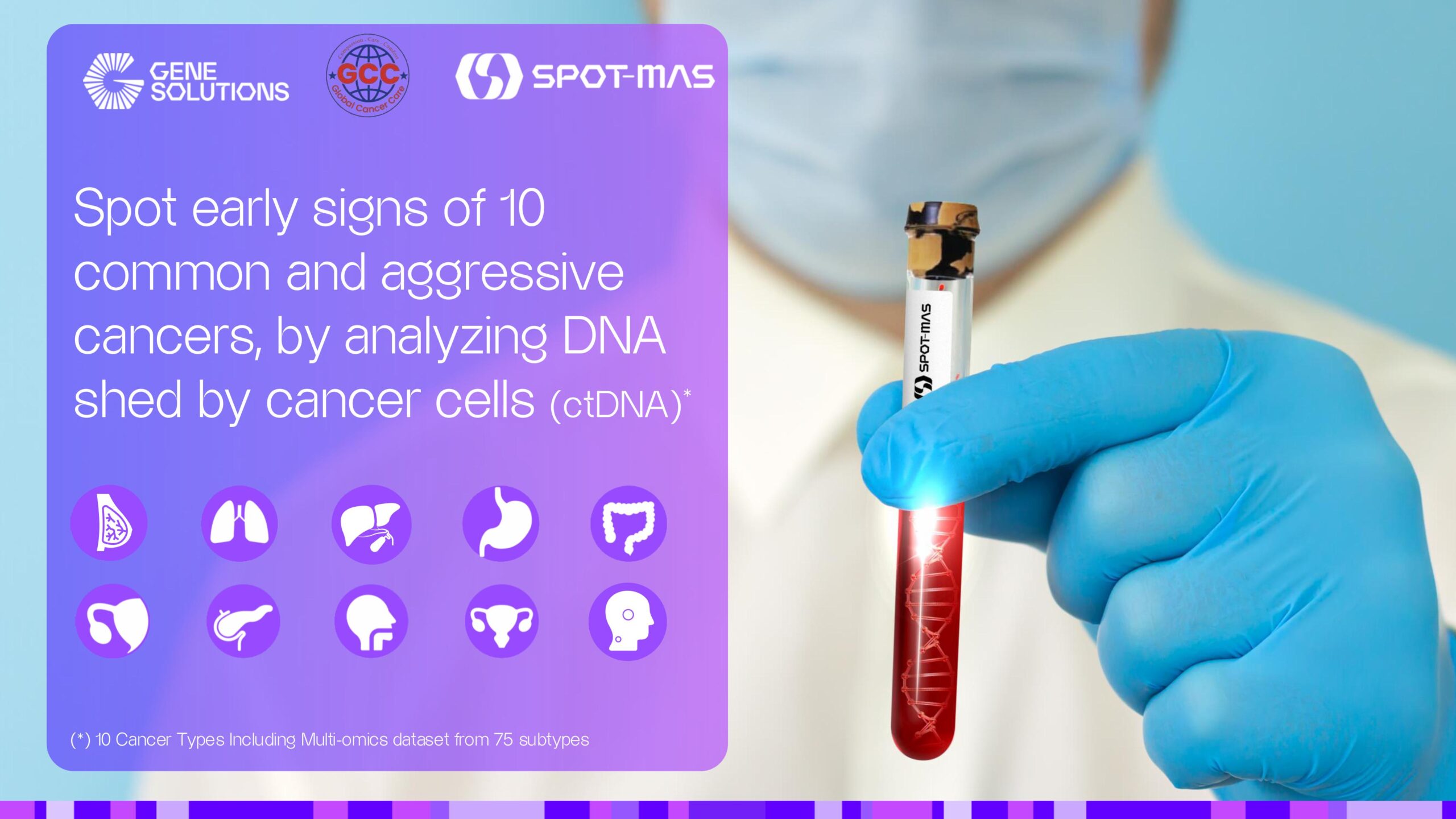 Genomics & AI Blood Test Detects Cancer Before Symptoms Appear in India