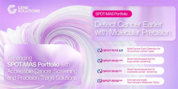 Gene Solutions announced the expansion of its SPOT MAS portfolio with two new solutions: SPOT-MAS CRC and SPOT-MAS Eva. These additions bring accessible blood-based colorectal cancer screening and molecular precision triage for cervical and endometrial cancers