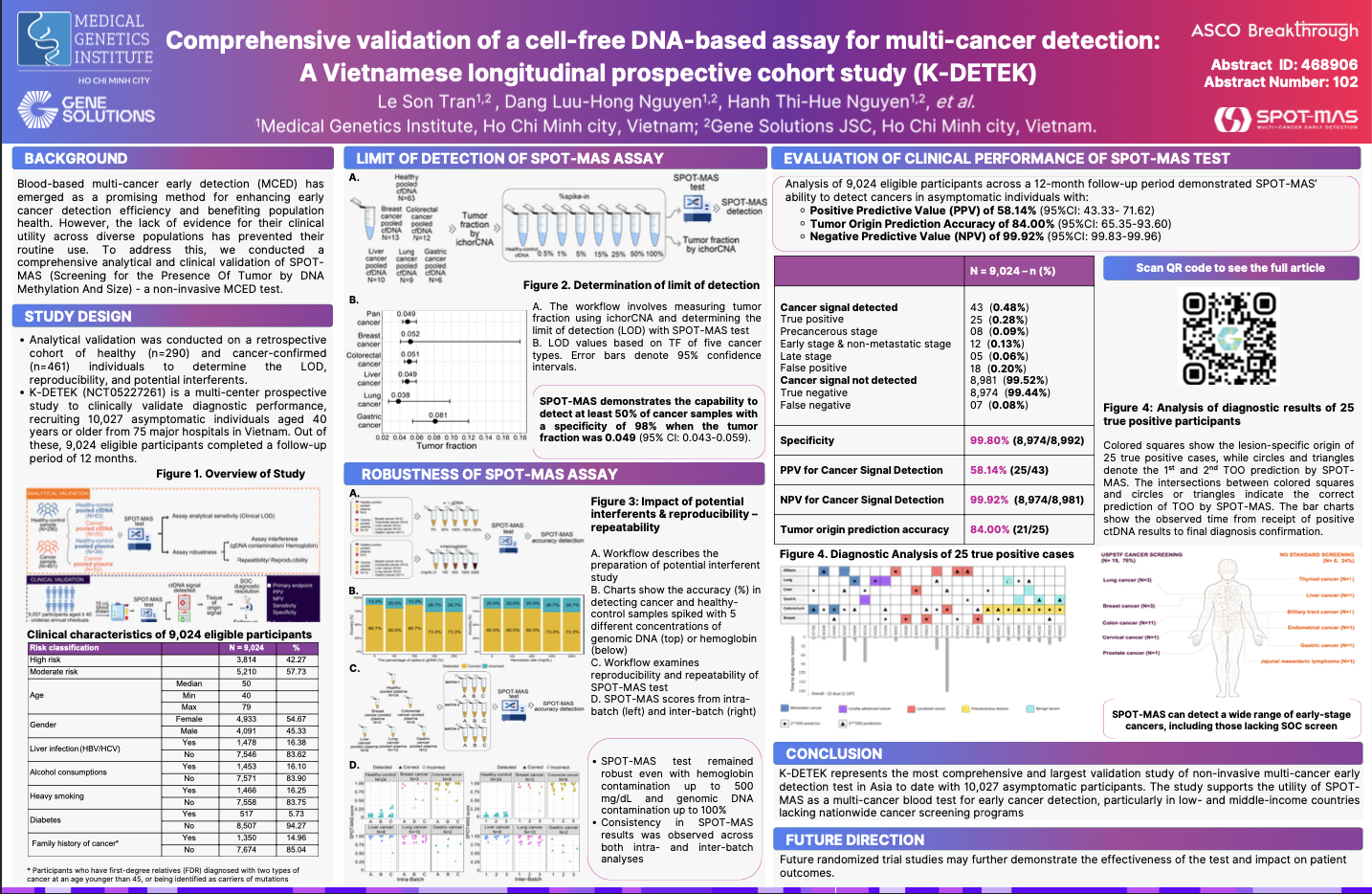  A Vietnamese longitudinal prospective cohort study (K-DETEK)