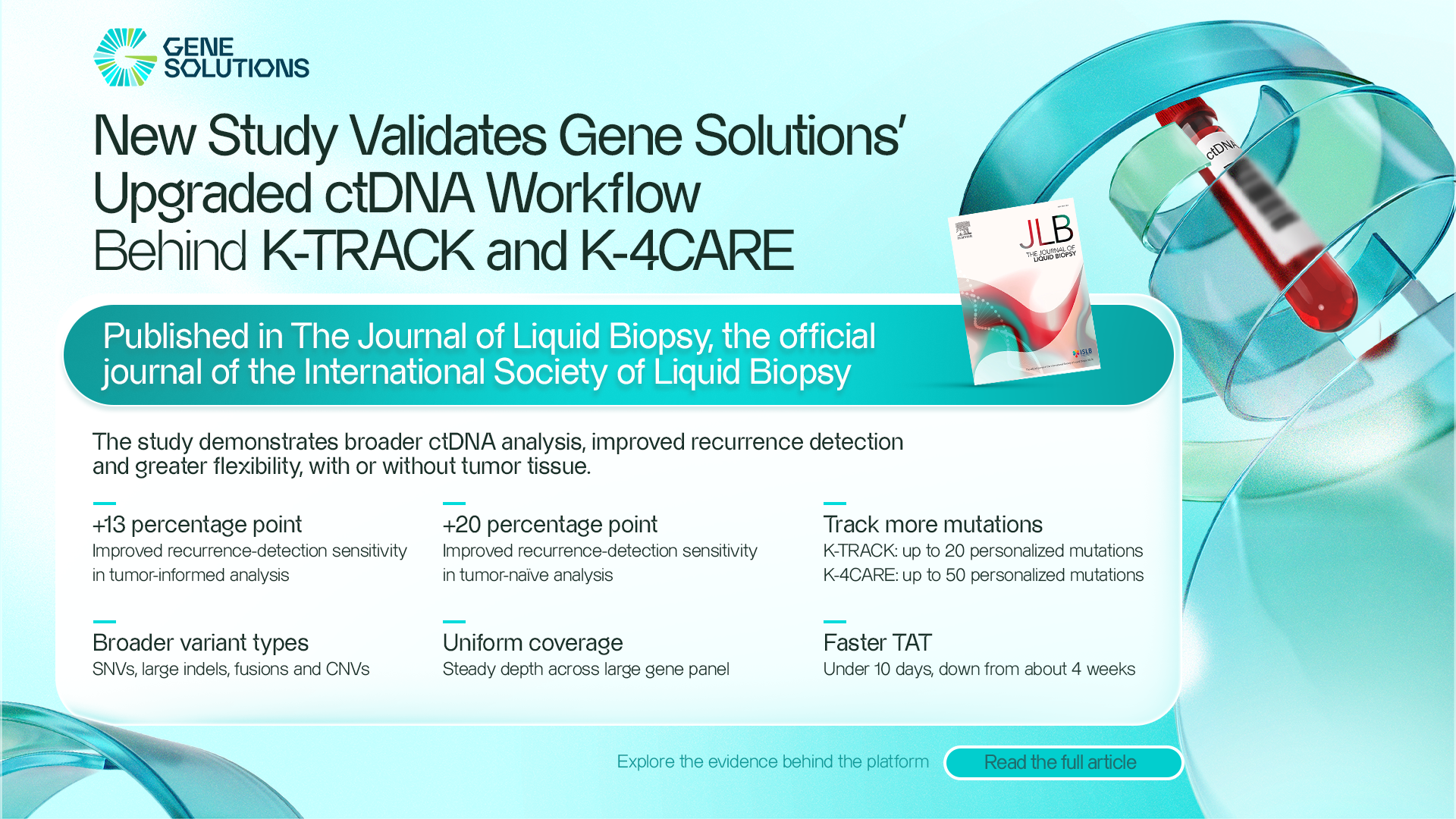 New Study Validates Gene Solutions’ Upgraded ctDNA Workflow Behind K-TRACK and K-4CARE
